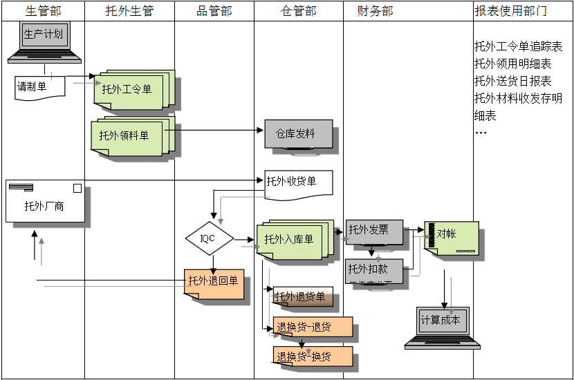 KY平台-KY(中国)一站式服务平台
