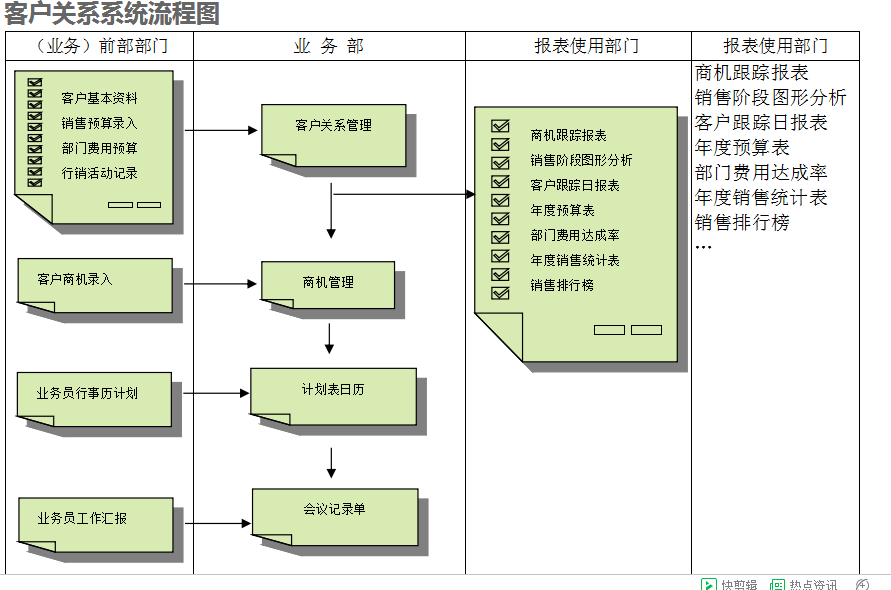 KY平台-KY(中国)一站式服务平台
的具体操作步骤是怎样的