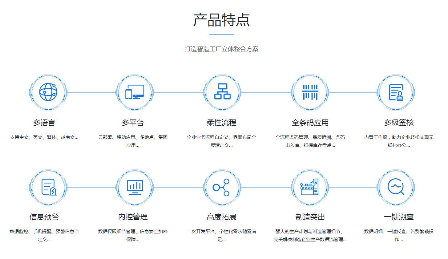 KY平台-KY(中国)一站式服务平台

