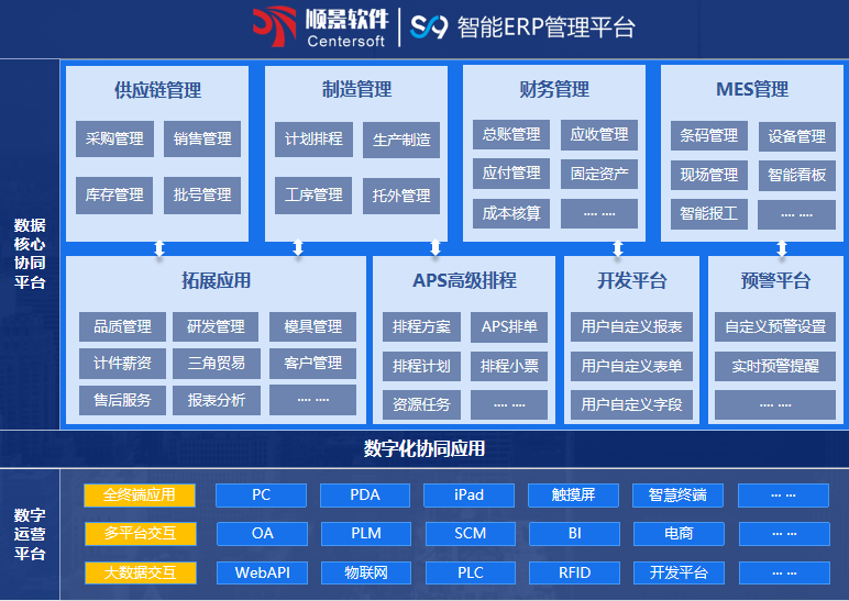 顺景S9 KY平台-KY(中国)一站式服务平台
顺景S9 KY平台-KY(中国)一站式服务平台